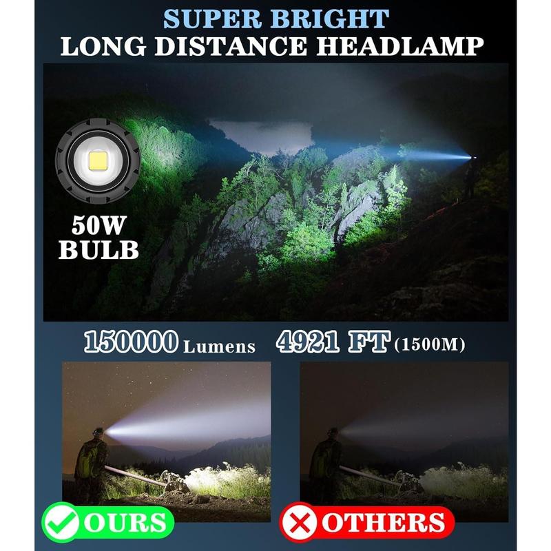 🏕️ Rechargeable Outdoor Headlamp – Hiking, Camping, Running