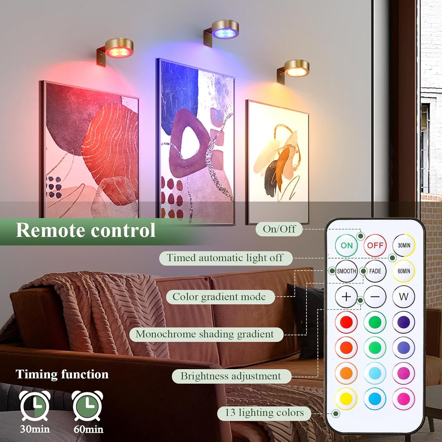 🎨 Magnetic Art Display Lights 3-Pack – Remote & Timer 💡