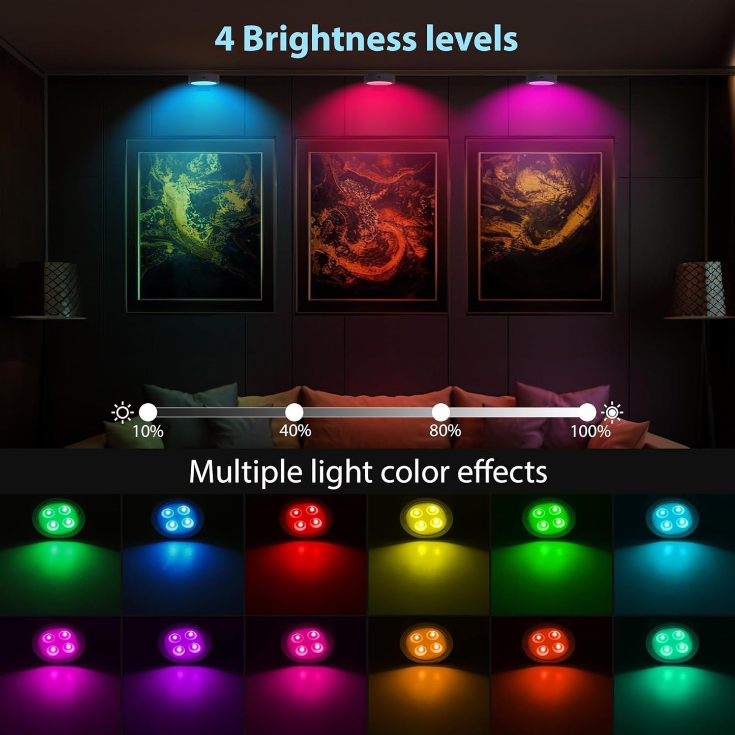 🎨 Magnetic Art Display Lights 3-Pack – Remote & Timer 💡