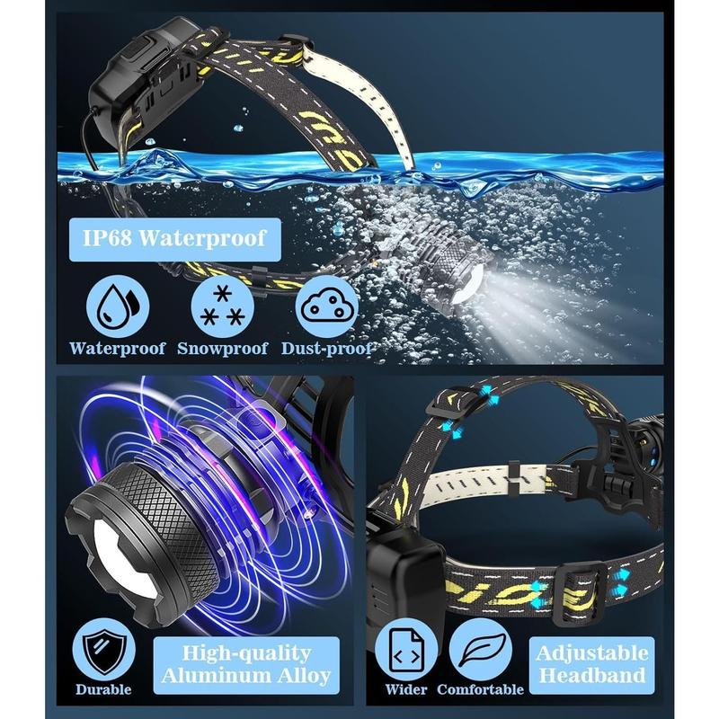 🏕️ Rechargeable Outdoor Headlamp – Hiking, Camping, Running